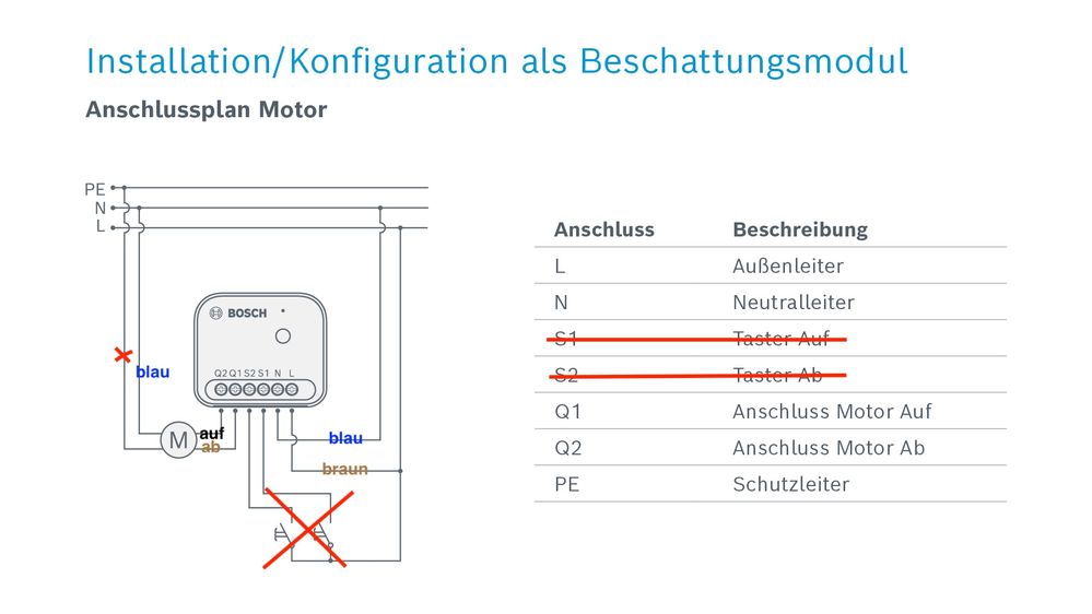 bsh_produktdetails_rollladen-ii_anschlussplan_motor.jpg