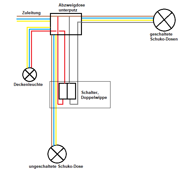 Küche Strom.png