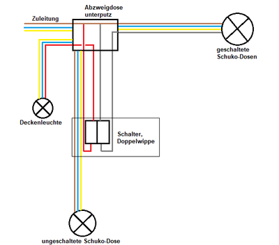 Küche Strom.png