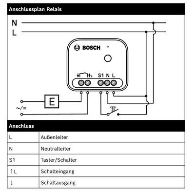 Bildschirmfoto 2024-12-27 um 17.09.44.png