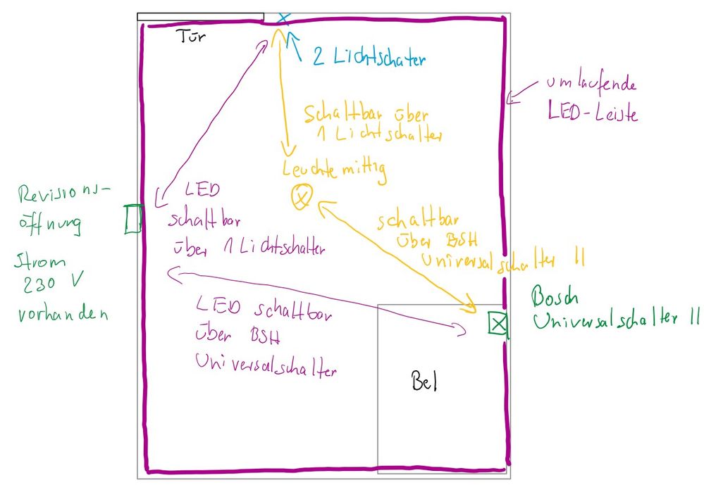 Beleuchtung BSH_Kinderzimmer.jpg