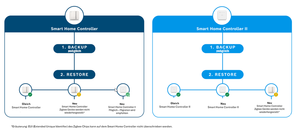 Ulrike_0-1744195102646.png Ulrike_0-1744195102646.png