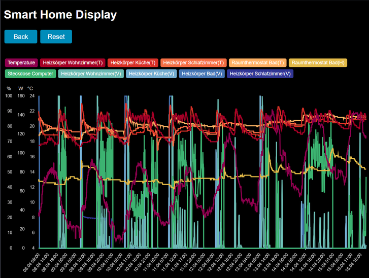 chart.png