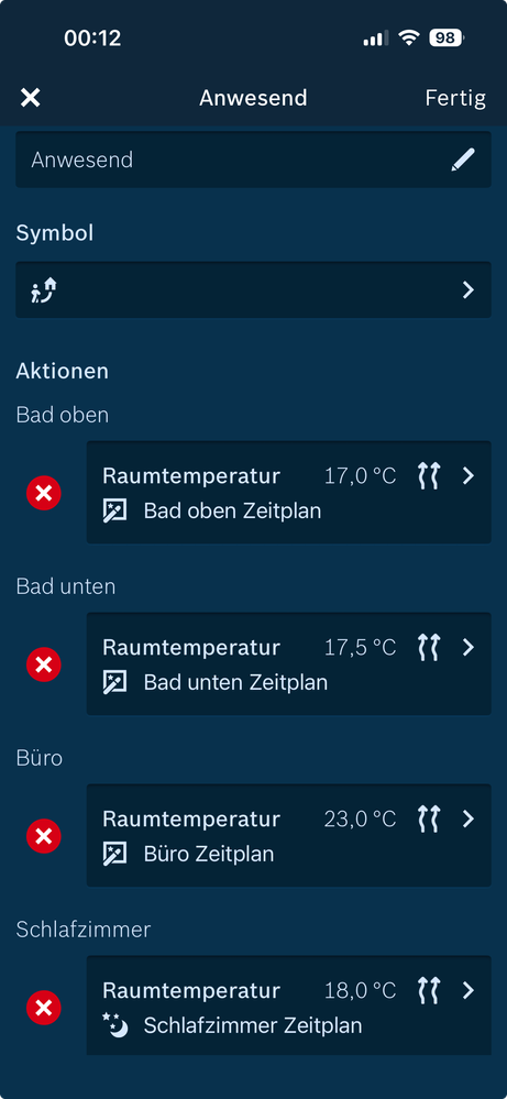 Szenario_Anwesend_alle Therm.png