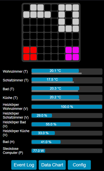 dashboard2.png