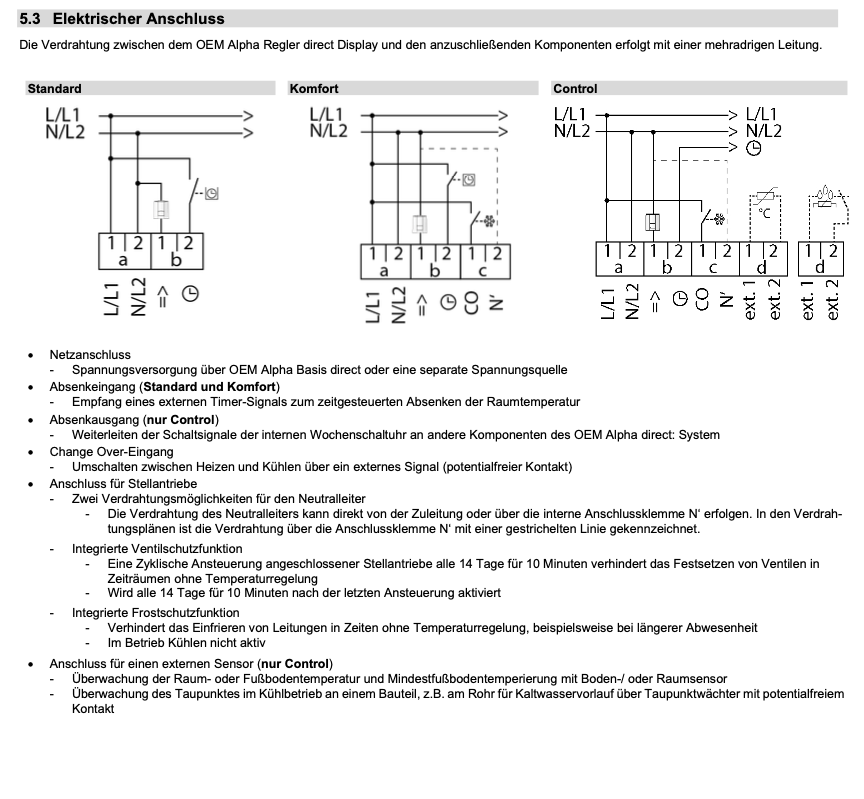 Oben links Schaltplan des alten Thermostaten