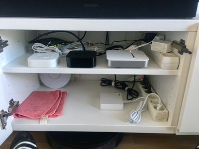 Switch + AP + Controller etc.