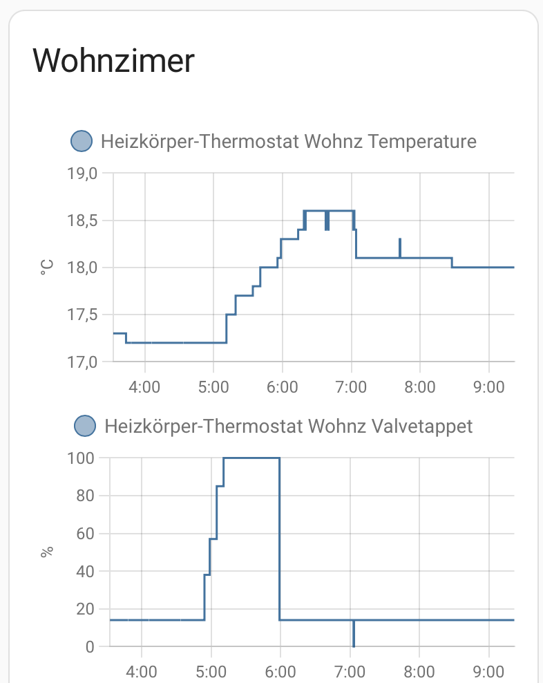 Bildschirm­foto 2022-11-04 um 09.29.51.png