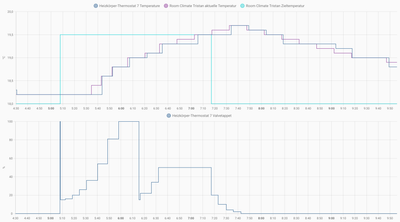 Bildschirm­foto 2023-01-16 um 10.59.05.png