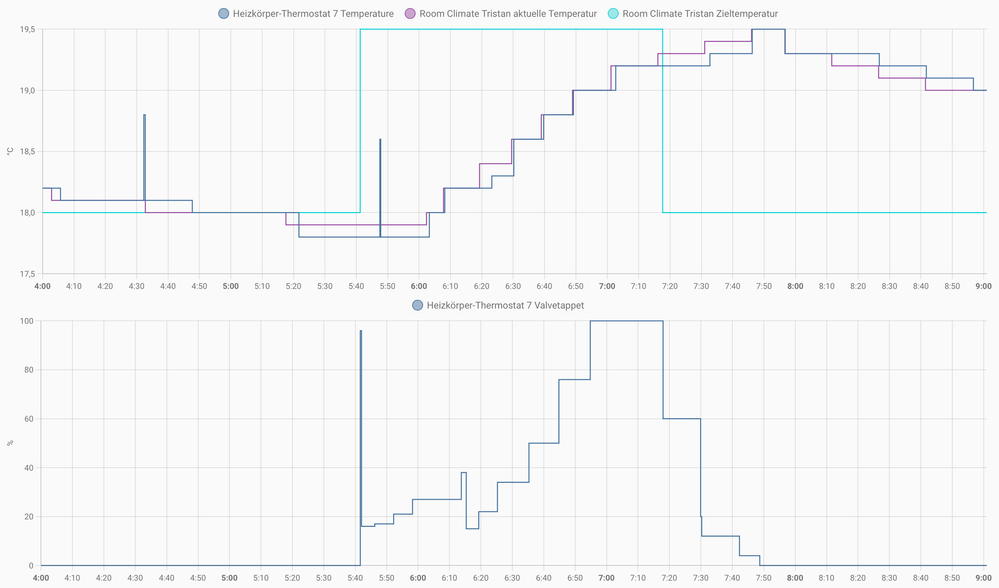 Bildschirm­foto 2023-01-18 um 10.15.33.png