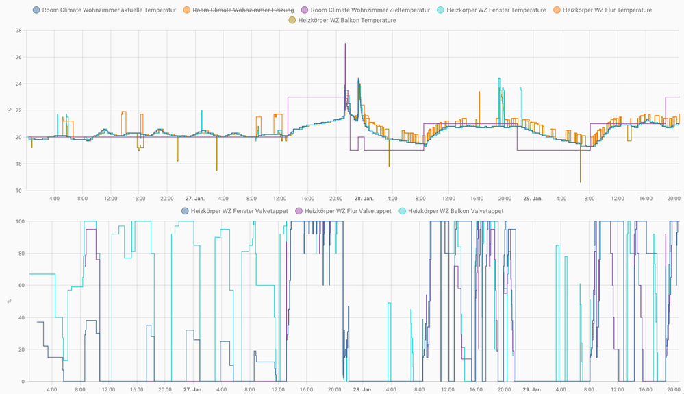 Bildschirmfoto 2023-01-29 um 20.49.18.png