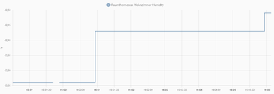 Bildschirm­foto 2023-02-14 um 16.06.19.png