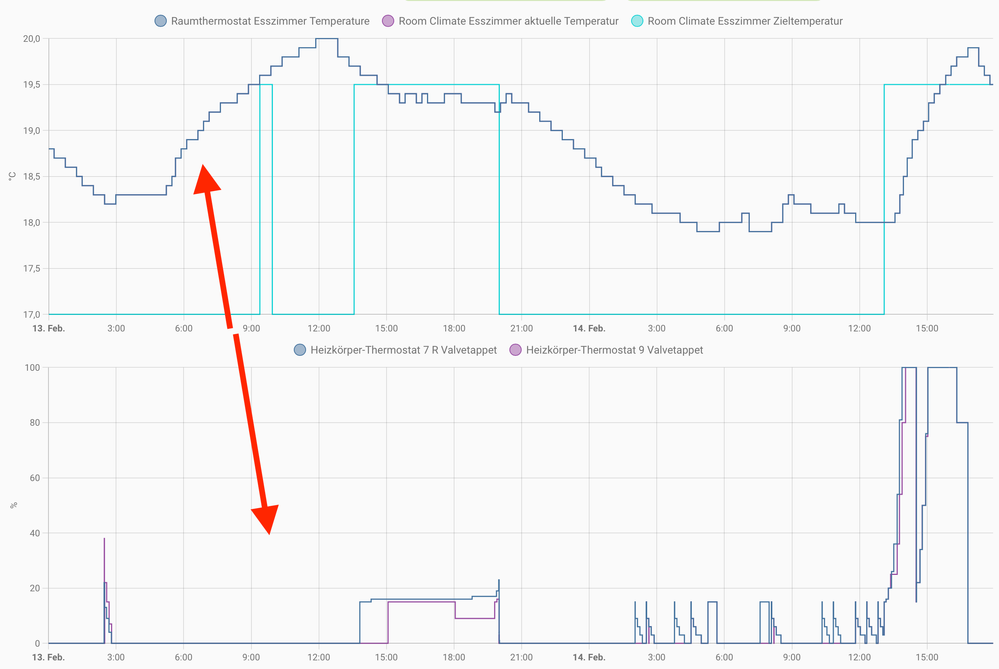 Bildschirm­foto 2023-02-14 um 17.56.06.png