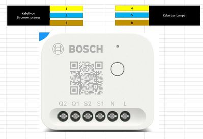 BoschLichtsteuerung2.JPG