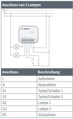 Schaltplan Bosch Lichtsteuerung II.jpg