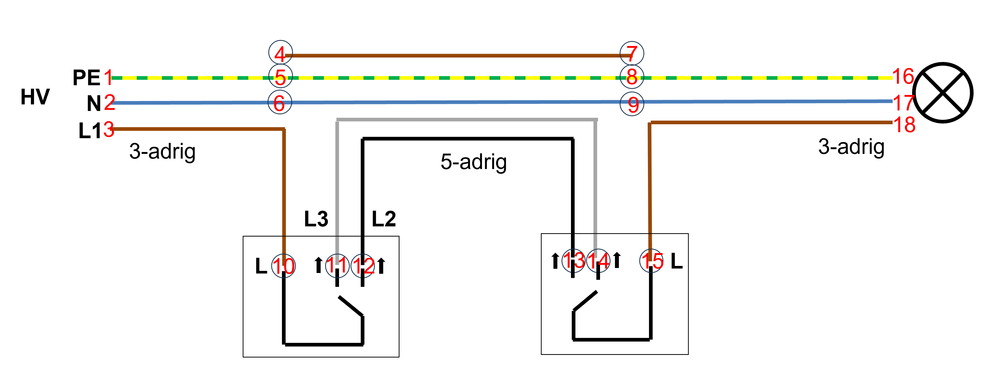 Gelöst: Einbindung der Licht- und Rollladensteuerung II in... - Bosch ...