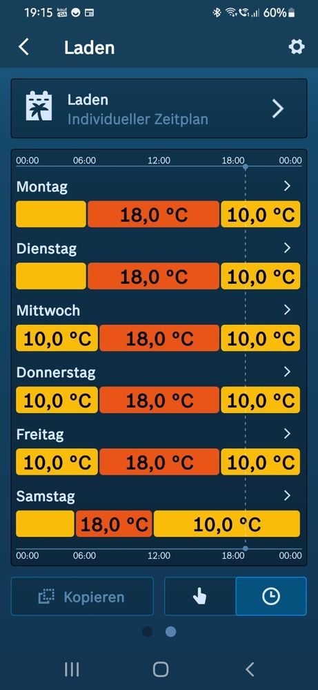 Individueller Zeitplan