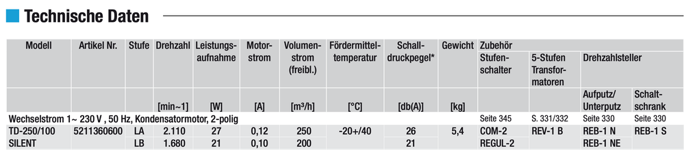 Bildschirmfoto 2023-12-01 um 15.23.29.png