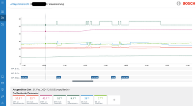 Bildschirmfoto 2024-02-22 um 11.41.35.png