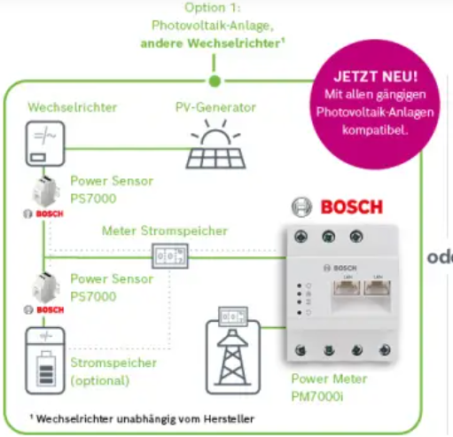 Bosch 2.png