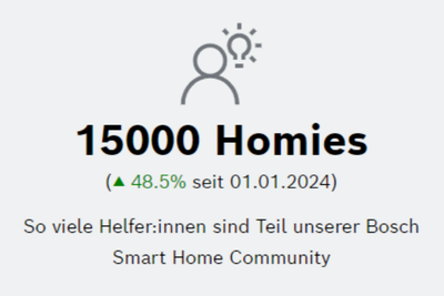 15.000.png