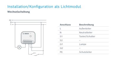 bsh_produktdetails_licht-ii_wechselschaltung.jpg